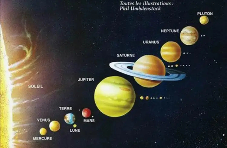 Hành Tinh Đôi Đông Chí Là Gì? Giải Thích Hiện Tượng Thiên Văn Hiếm Nhất Năm