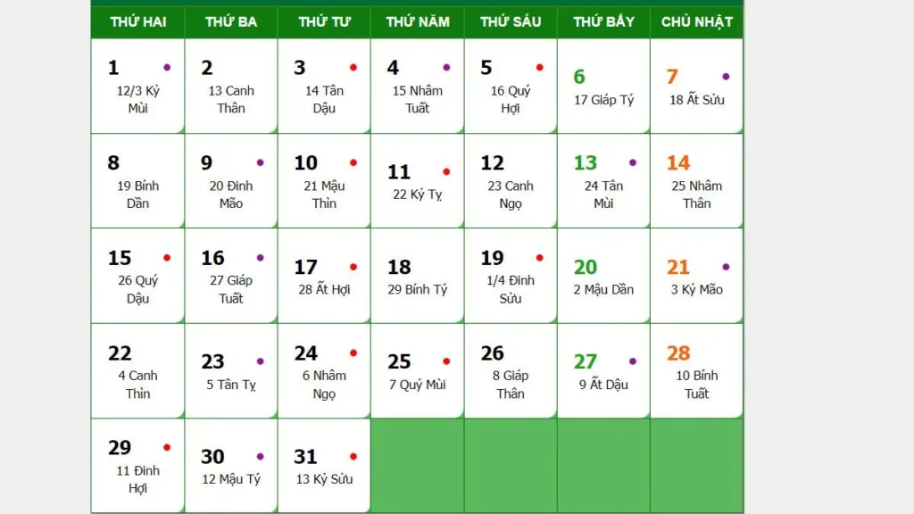 Ngày tốt tháng 3 năm 2023